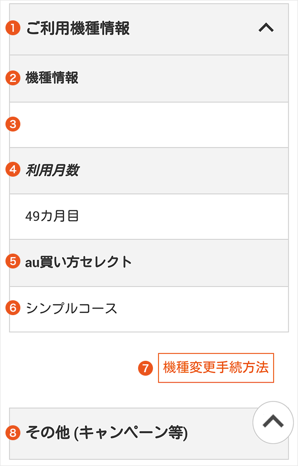 Your Model Information Page