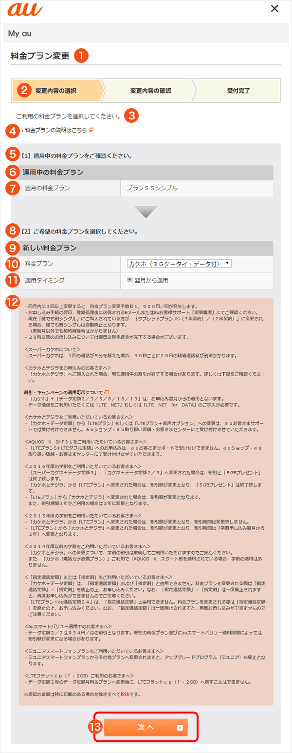 International Calling Flat