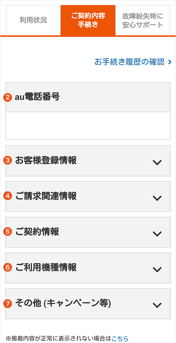 International Calling Flat