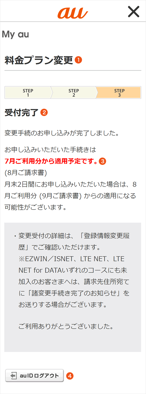 Price Plan Change Screen