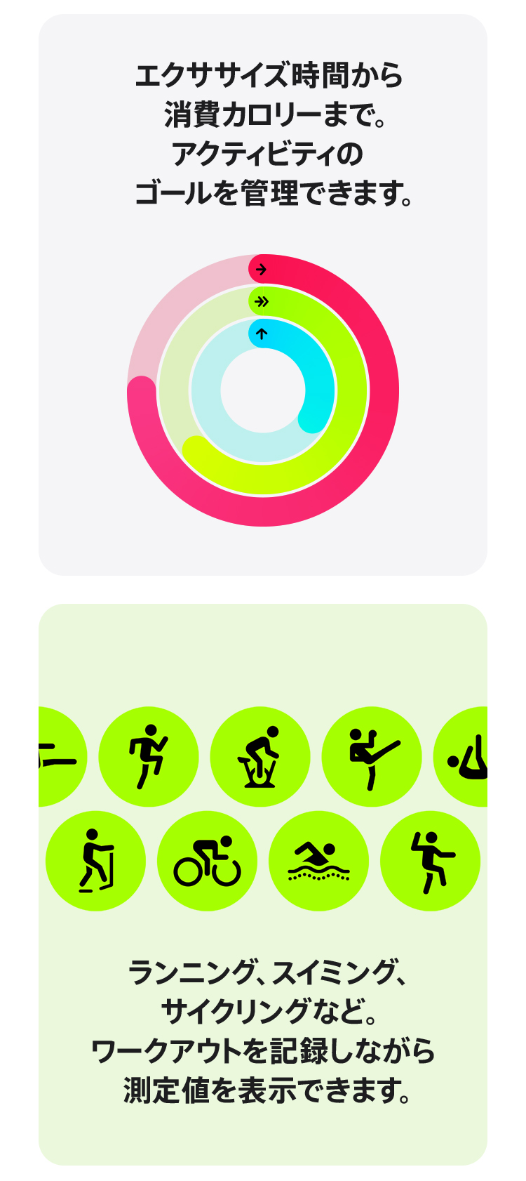 エクササイズ時間から消費カロリーまで。アクティビティのゴールを管理できます。ランニング、スイミング、サイクリングなど。ワークアウトを記録しながら測定値を表示できます。