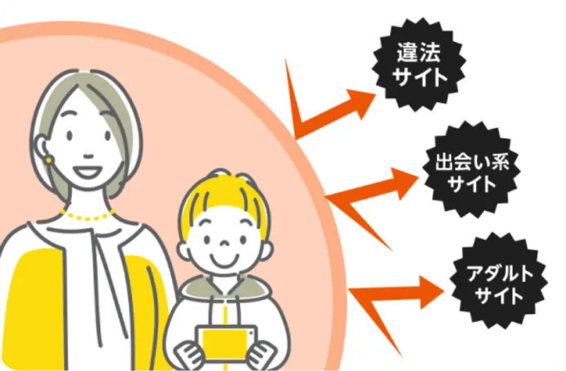 フィルタリングサービスにより危険なサイトからお子様が守られているイメージ