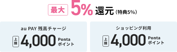 最大5％還元（特典5％）