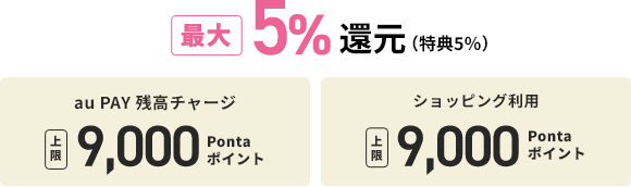 最大5％還元（特典5％）