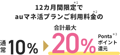 12カ月間限定＊でauマネ活プランご利用料金＊の通常10％⇒合計最大20％Pontaポイント還元