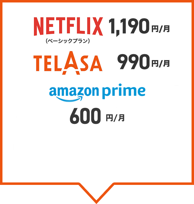 3つのサービスの利用料も込みでNETFLIX 1,190円／月、TELASA 990円／月、Amazon prime 600円／月