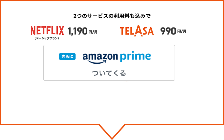 2つのサービスの利用料も込みでNETFLIX 1,190円／月、TELASA 990円／月、さらにAmazon primeついてくる
