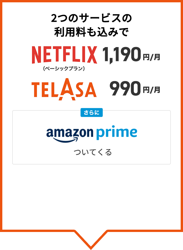 2つのサービスの利用料も込みでNETFLIX 1,190円／月、TELASA 990円／月、さらにAmazon primeついてくる