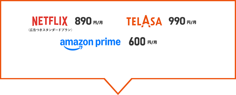 3つのサービスの利用料も込みでNETFLIX 890円／月、TELASA 990円／月、Amazon prime 600円／月