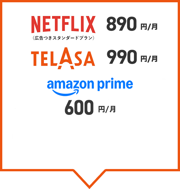 3つのサービスの利用料も込みでNETFLIX 890円／月、TELASA 990円／月、Amazon prime 600円／月
