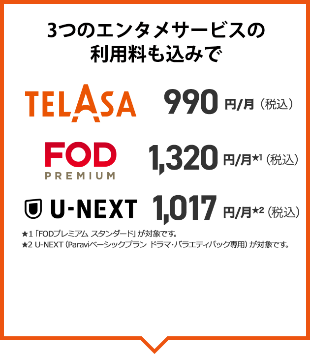 3つのエンタメサービスの利用料も込みでTELASA 990円／月、FODプレミアム 1,320円／月、U-NEXT 1,017円／月