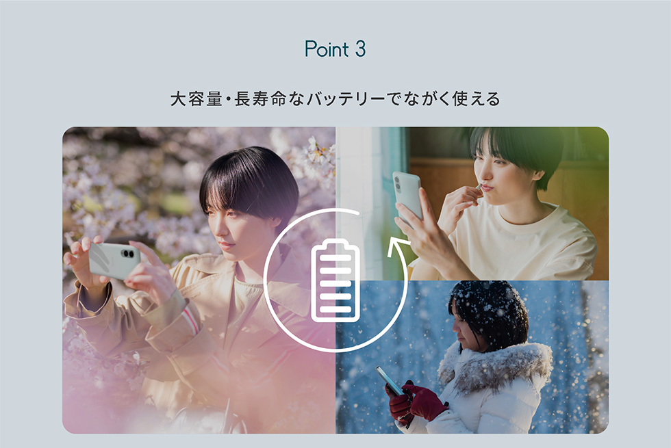 Point3：大容量・長寿命なバッテリーでながく使える