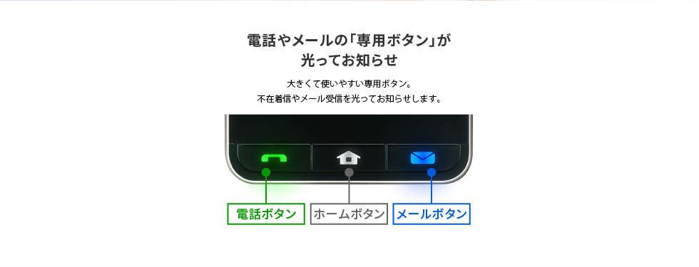 電話やメールの「専用ボタン」が光ってお知らせ