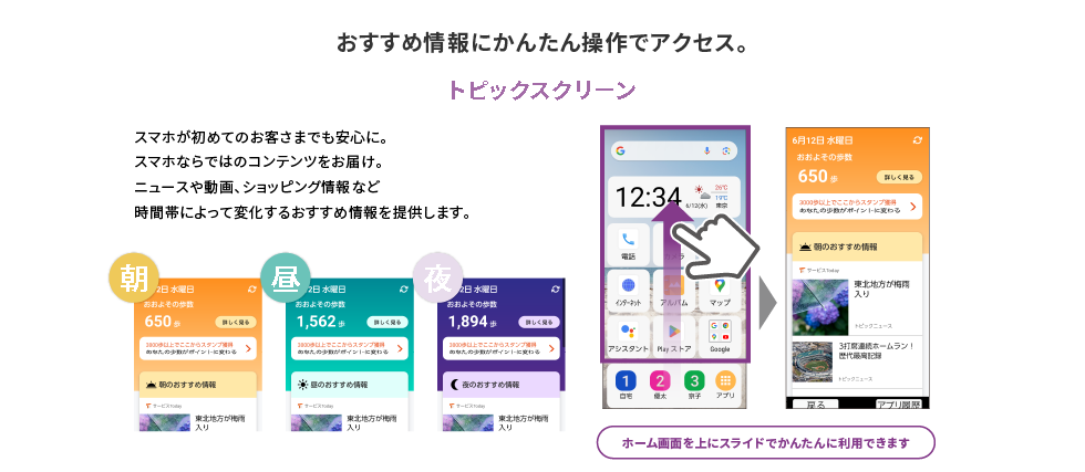 おすすめ情報にかんたん操作でアクセス。トピックスクリーン