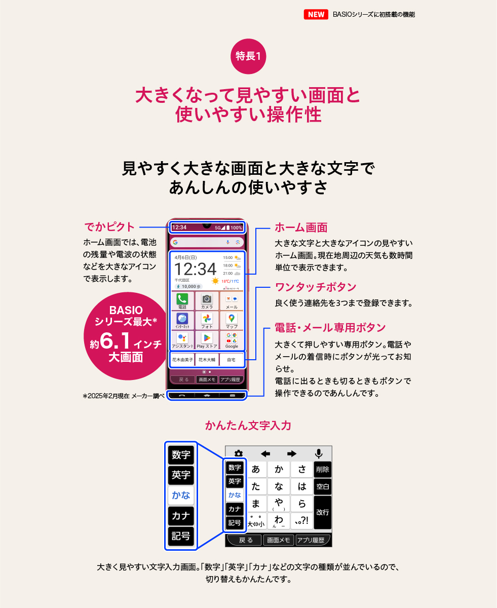 特長1 大きくなって見やすい画面と使いやすい操作性 見やすく大きな画面と大きな文字であんしんの使いやすさ