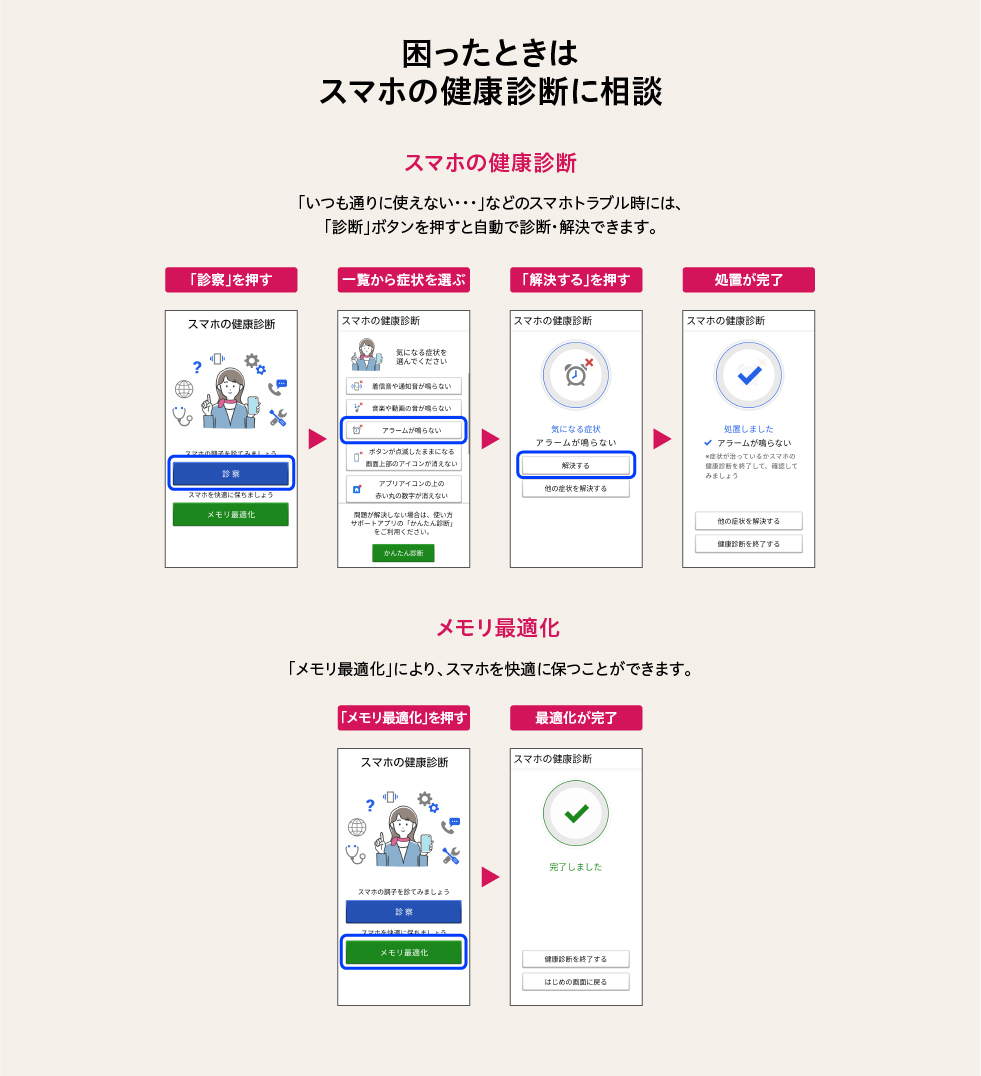 困ったときはスマホの健康診断に相談