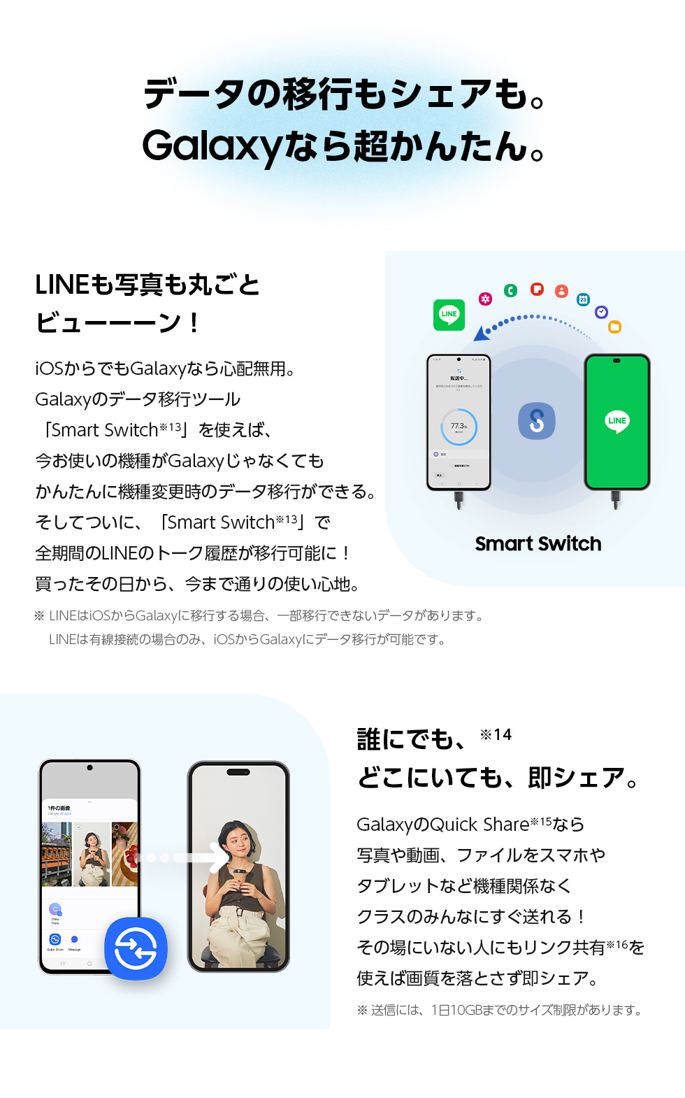 データの移行もシェアも。Galaxyなら超かんたん。