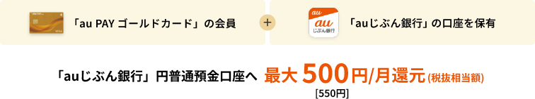 「au PAY ゴールドカード」の会員＋「auじぶん銀行」の口座を保有で「auじぶん銀行」円普通預金口座へ最大500円/月還元(税抜相当額)[550円]