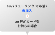 auマネ活バリューリンクプラン / auマネ活プラン＋5G／4G加入＋au PAY ゴールドカードをお持ちの場合