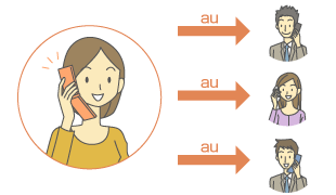 イラスト: 指定通話定額