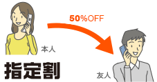 イラスト: 指定割