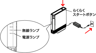 画像：auひかりをご利用のお客さま②