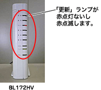 ファームウェアのバージョンアップ時の動作 BL172HV