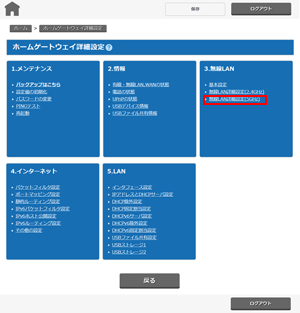 ホームゲートウェイ詳細設定画面の「３．無線LAN」から「無線LAN詳細設定（5GHz）」をクリックします。